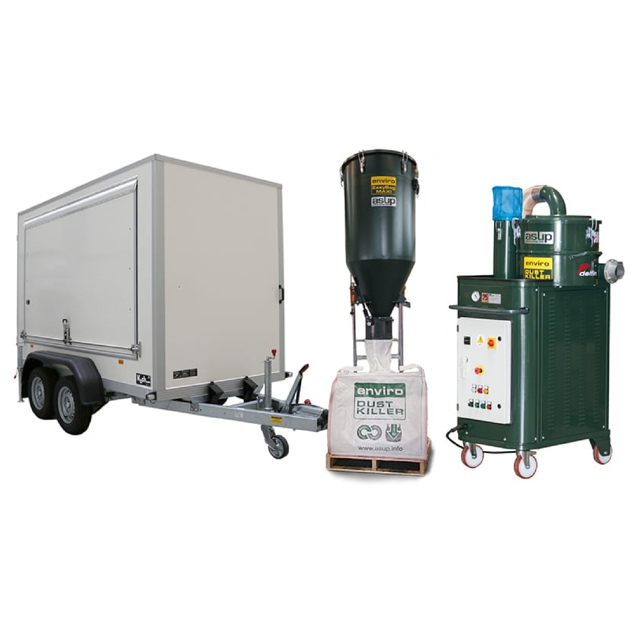 Mobiles Absaugsystem „enviro Dust Killer" mit Anhänger und Industriesauger