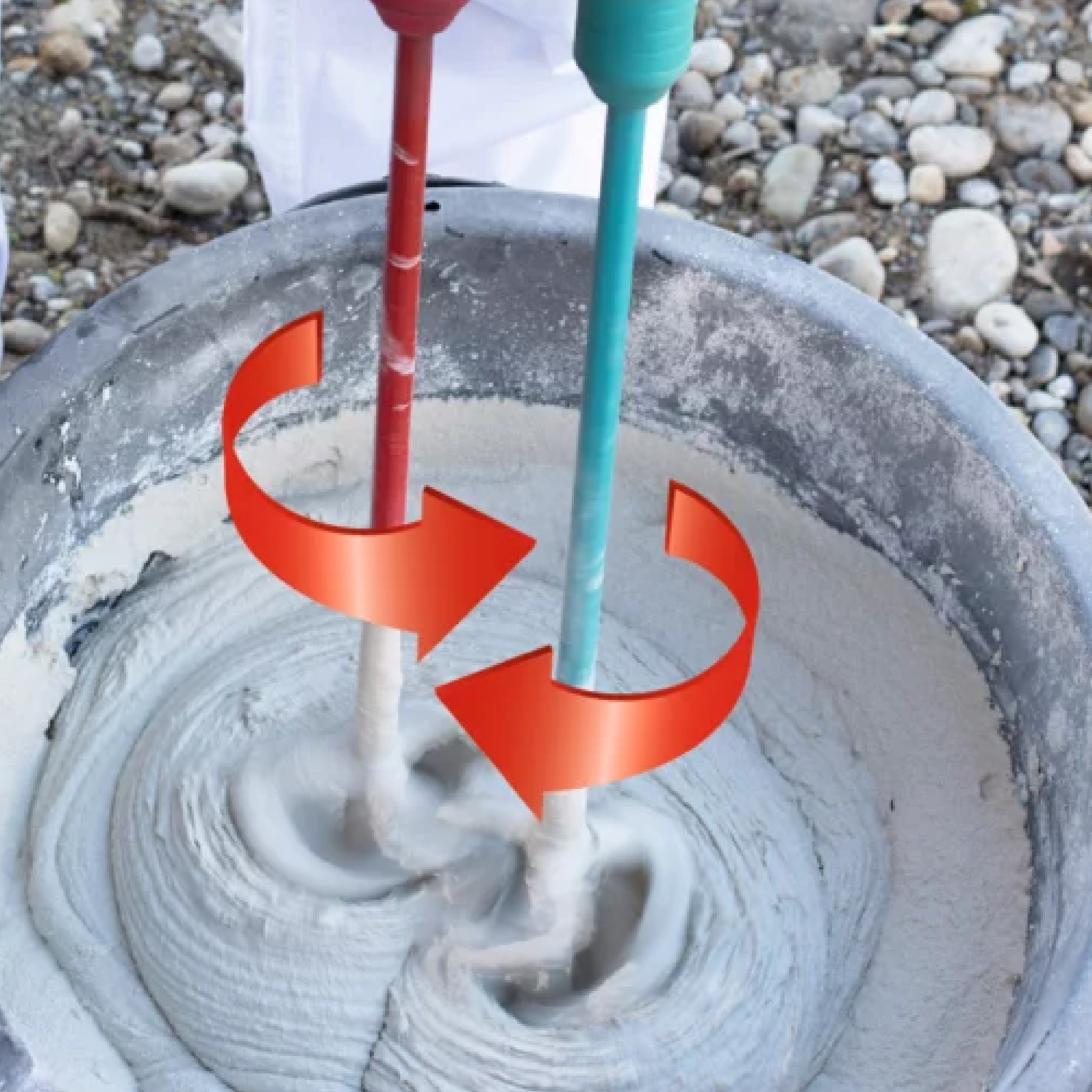 Zwei Mixer mit roten und grünen Stielen rühren in einem Eimer Zementmischung. Es gibt Pfeile, die die Drehbewegungen der Mixer darstellen. Der Zement hat eine glatte, cremige Textur.